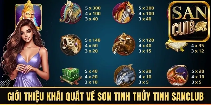 Giới thiệu khái quát nhất về Sơn Tinh Thủy Tinh Sanclub