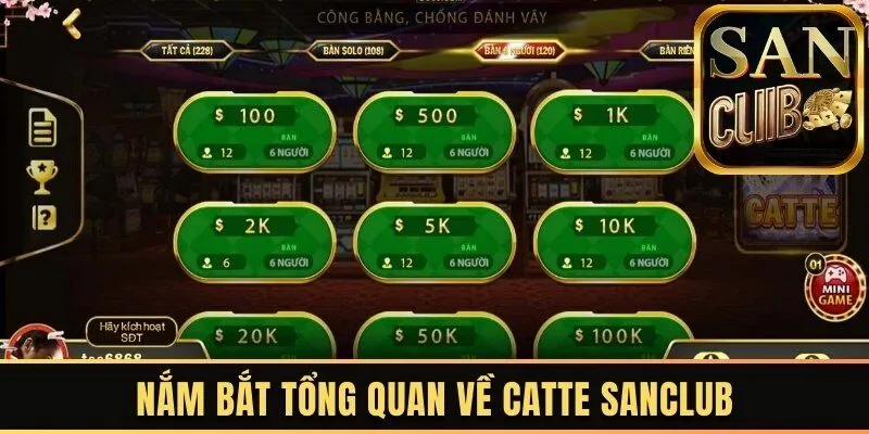Nắm bắt tổng quan về Catte Sanclub