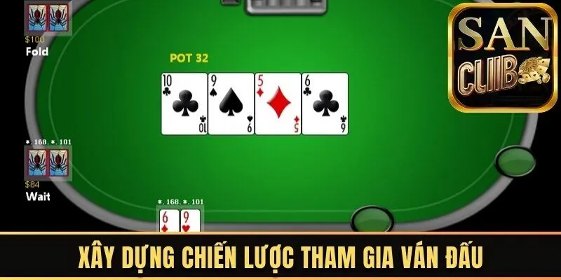 Xây dựng chiến lược tham gia ván đấu