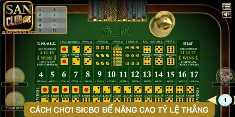 Cách chơi Sicbo để nâng cao tỷ lệ thắng
